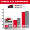 Battery Pack: Milwaukee®, M18™ REDLITHIUM™, Li-ion, 1 Batteries Included, 6 Ah, FORGE™ XC6.0