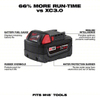 Battery: Milwaukee®, M18™ REDLITHIUM™, Li-ion, 2 Batteries Included, 5 Ah, XC, (2) Batteries, 2 PK