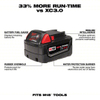 MILWAUKEE 48-11-1840 18-Volt M18 Red Lithium Xc 4.0 Ah Battery Packs