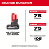 MILWAUKEE 48-11-2450 Battery Pack: Milwaukee®, M12 REDLITHIUM, Li-ion, 1 Batteries Included, 5 Ah, HIGH OUTPUT™ XC