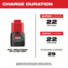 MILWAUKEE 48-11-2411 Battery: Milwaukee®, M12™ REDLITHIUM™, Li-ion, 2 Batteries Included, 1.5 Ah, Compact, 2 PK