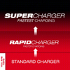 MILWAUKEE 48-59-2401 Battery Charger: Milwaukee, Single-Port Charging, For 12V, Li-ion, Std, 120V